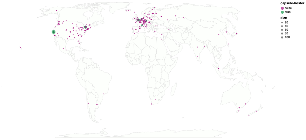 Map of Gemini Capsules by Hosting Location (png)